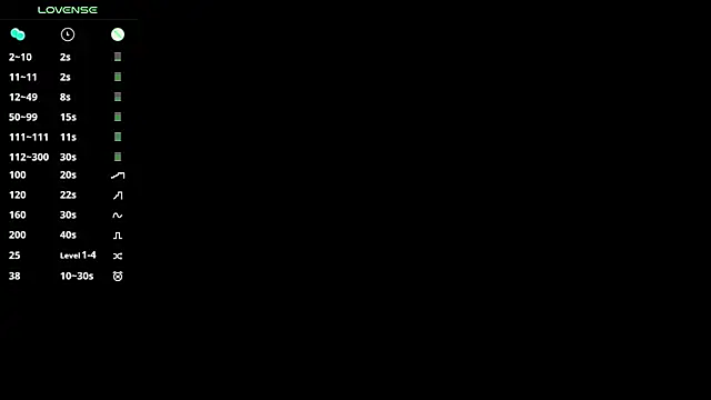 Sara_Lewiis live