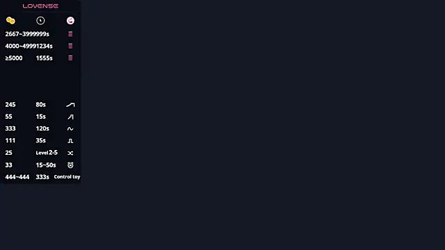 NewGenAlt profile