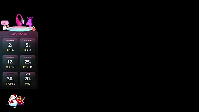 Pyari1 profile