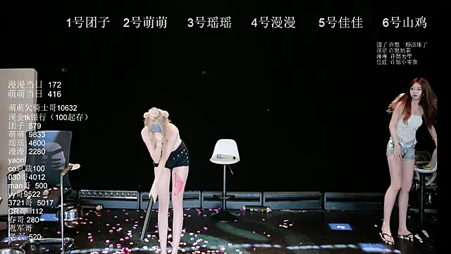 lv-520 live
