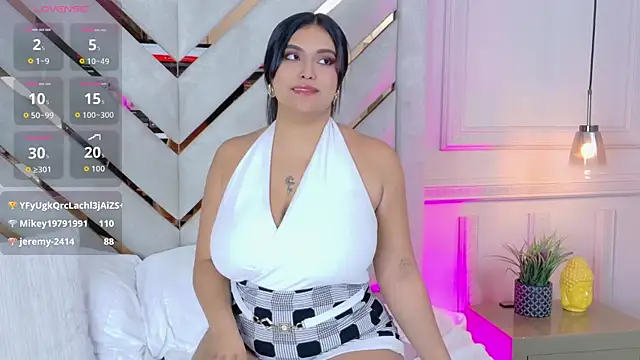 Kendall-Moll profile