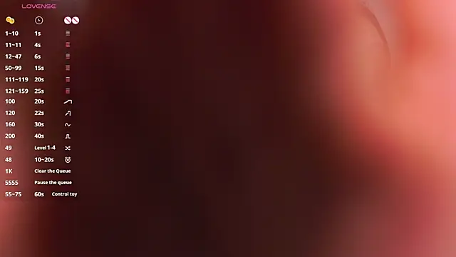 SelestaRobertson profile