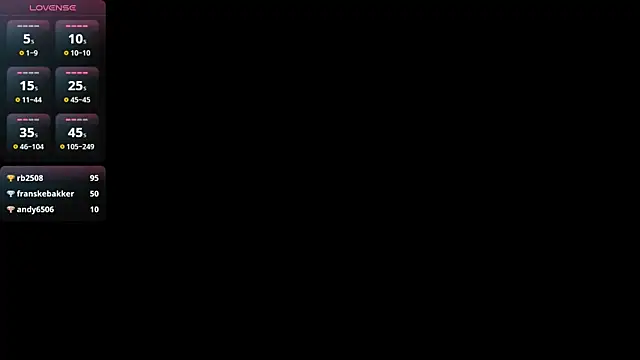 Karen_Villis live