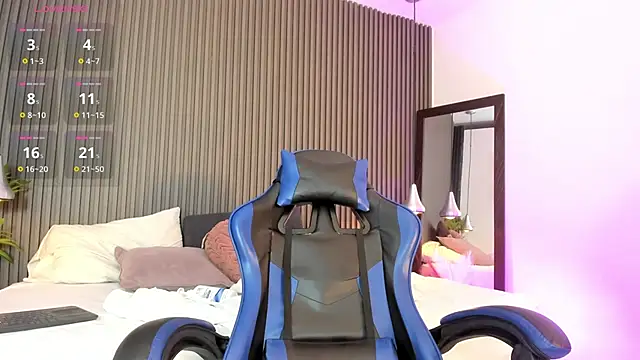 pervert_lizza live