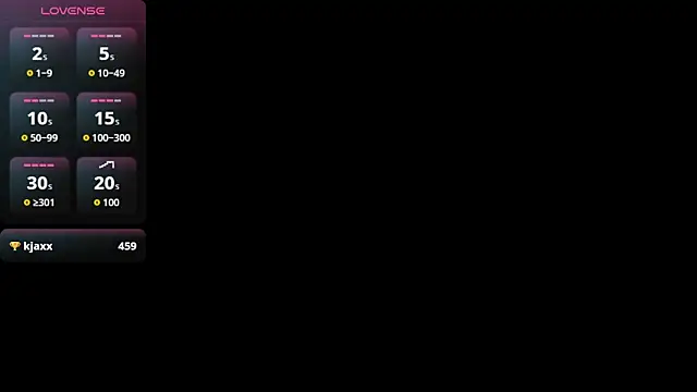 anaruiz_ profile