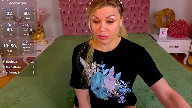Eloises live