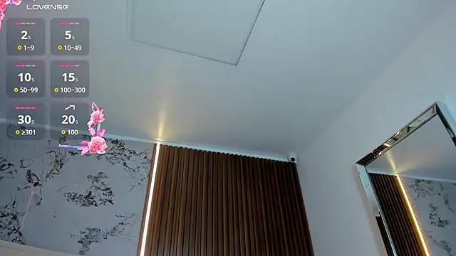 BONNIE_CH1 live